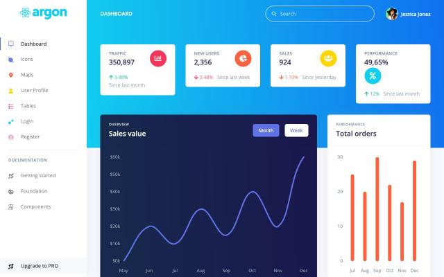 Argon Dashboard React - free React & Next.js website template by Creative Tim