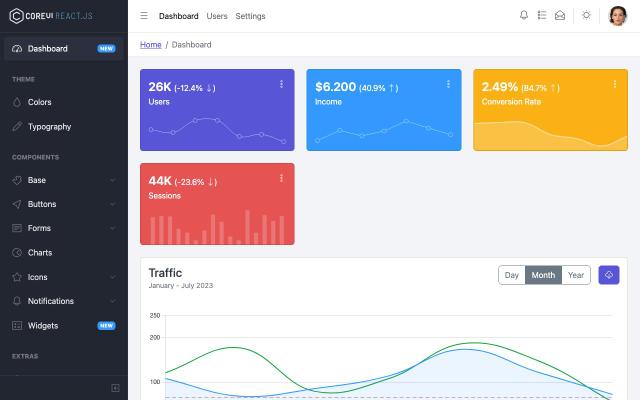 CoreUI Free React Admin Template - free React & Next.js website template by CoreUI