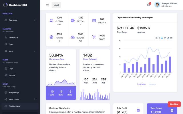 DashboardKit Free React Admin Template - free React & Next.js website template by Coded Themes