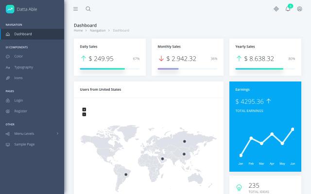 Datta Able Free Next.js Tailwind Admin Template - free React & Next.js website template by Coded Themes