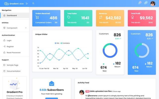 Gradient Able Reactjs Free Admin Template - free React & Next.js website template by Coded Themes
