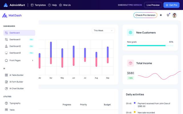 MatDash Free Tailwind Next.js Admin Template - free React & Next.js website template by AdminMart