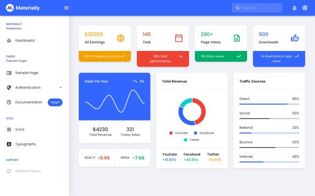 Materially Free Reactjs Admin Template - free React & Next.js website template by Coded Themes