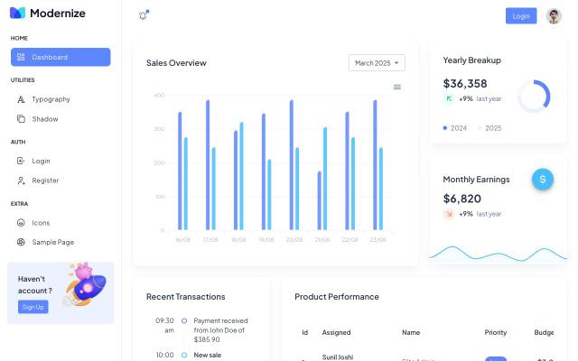 Modernize Free MUI Next Js Admin Template - free React & Next.js website template by AdminMart