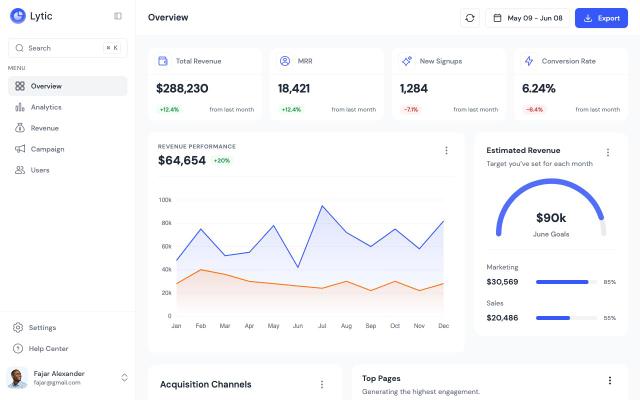 Lytic - free React & Next.js website template by TailGrids